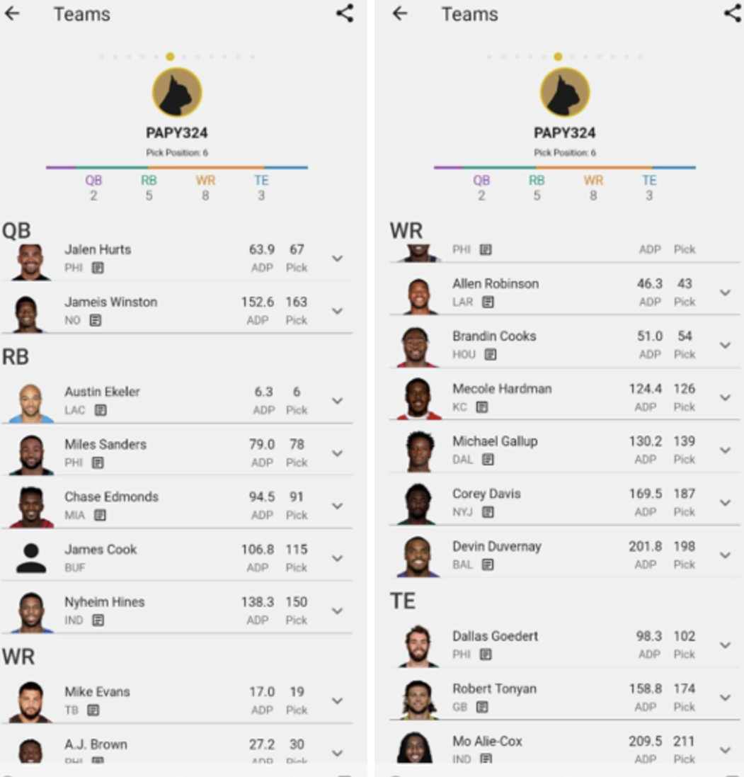 Underdog Best Ball Strategy: Three Man Drafts